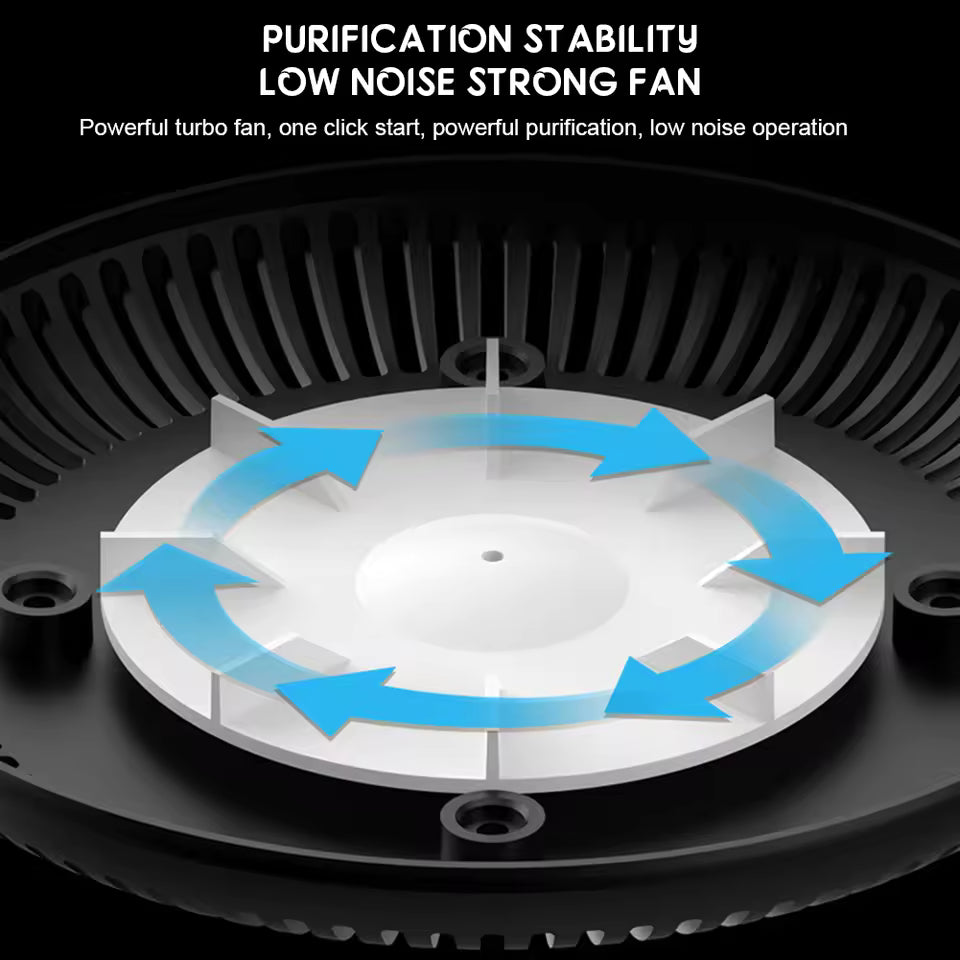 Clarify.pk anti smoke ashtray air purifier with powerful turbo fan and low noise operation