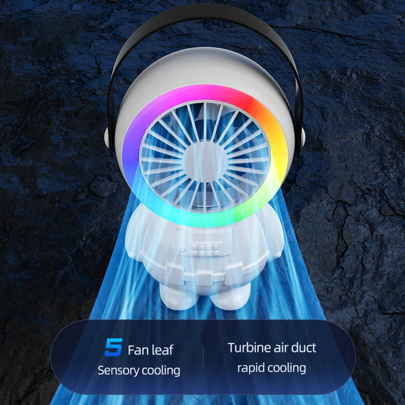 Clarify.pk portable usb desktop fan with 5 fan leaves and turbine air duct for rapid cooling