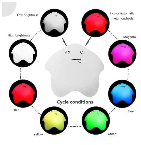 Clarify.pk baby night light silicone showing 7 color modes including red blue green yellow magenta with brightness levels