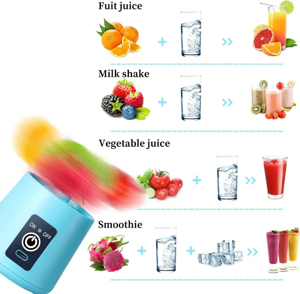 Clarify.pk Electric USB Juicer Blender with on off button making fruit juice, milk shake, vegetable juice, and smoothies