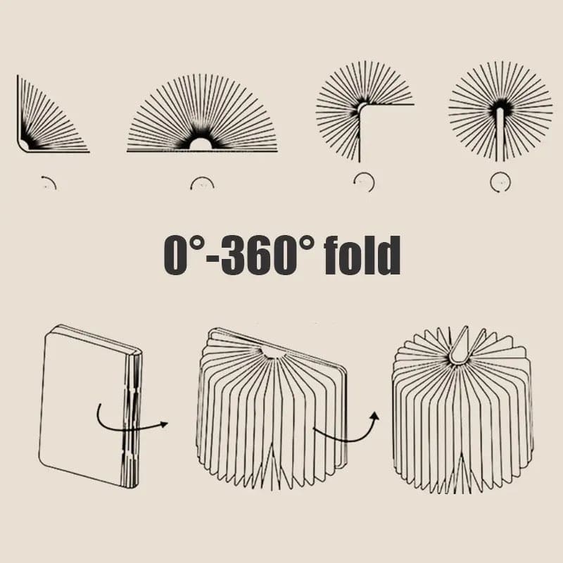 Diagram showing 0 to 360 degree fold feature of LED wooden book lamp by Clarify.pk