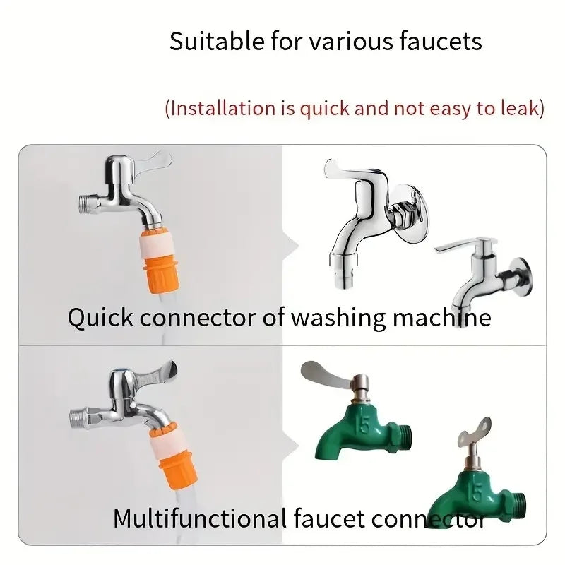 Faucet connector hose showing quick installation on various faucet types with orange and green connectors