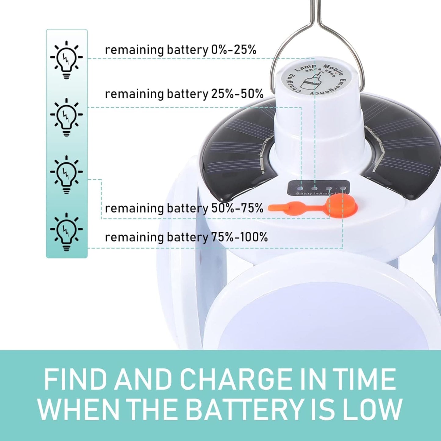 Portable rechargeable led lantern showing battery levels from 0 to 100 percent with clear charge indicator
