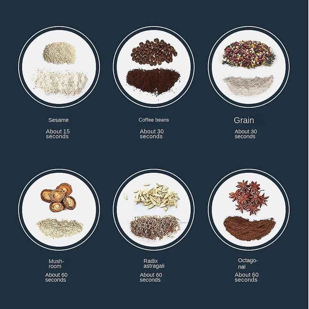 Electric Food Grinder