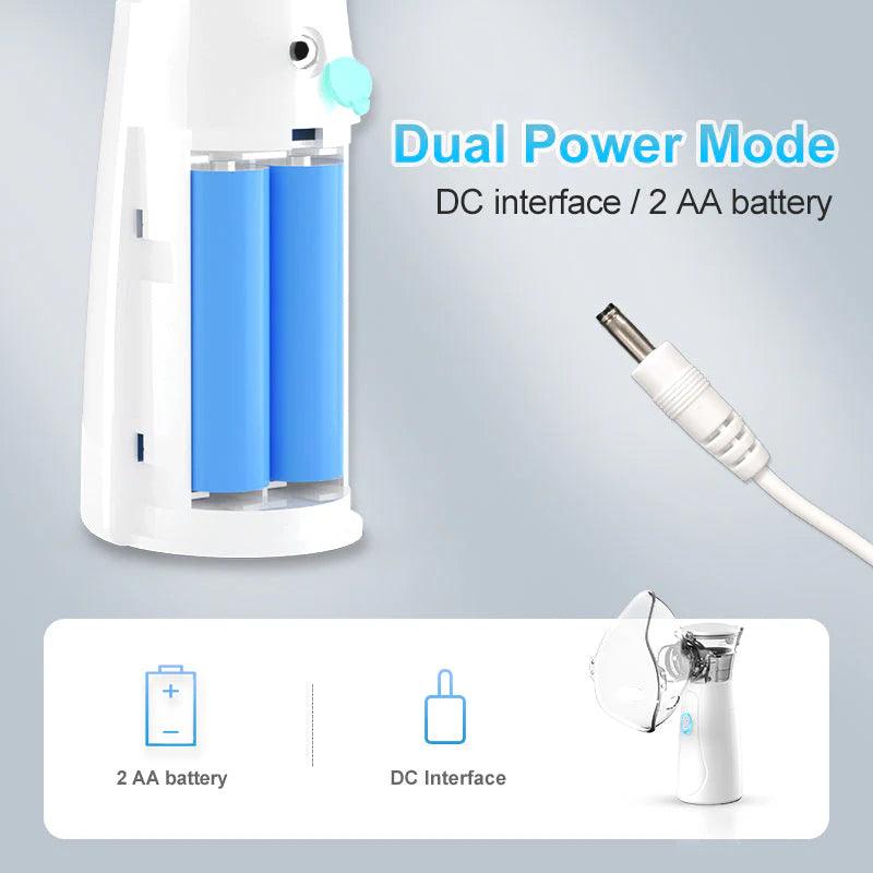 Portable Mesh Nebulizer for Kids and Adults - Compact and Efficient Breathing Solution - Clarify.pk