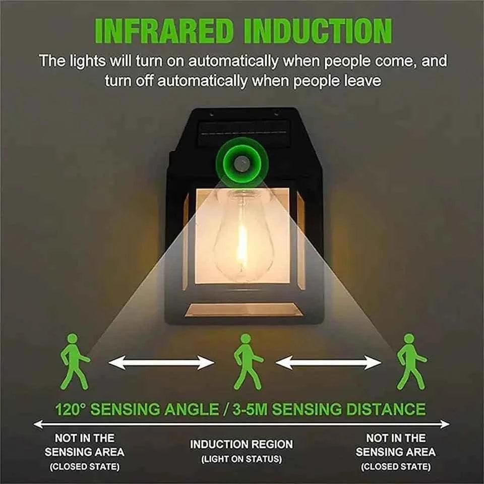 Solar Outdoor Lamp with Tungsten Filament, Waterproof Smart Induction Lantern, Wireless Dusk-to-Dawn Wall Light, Motion Sensor Porch Light for Gardens, Courtyards, and Villas, Sun-Powered Motion Detection Light.