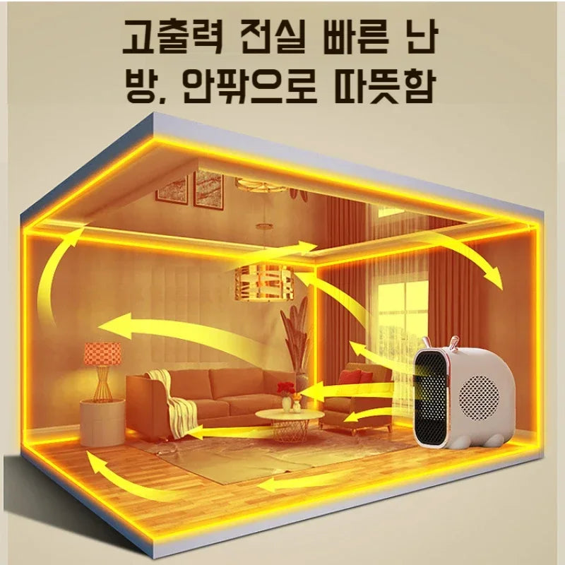 Mini Portable Heater Home Use Warm Wind Machine Fireproof Shell Safe Operation Warm Wholehouse Heater Take Heat Appliance