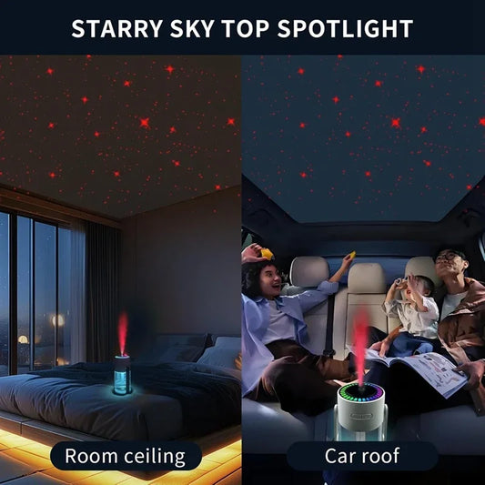 Starry Skys Humidifier USB Powered Desktop Projection Shaking Heads Air Humidifier For Bedroom Car Office 280ML Pink