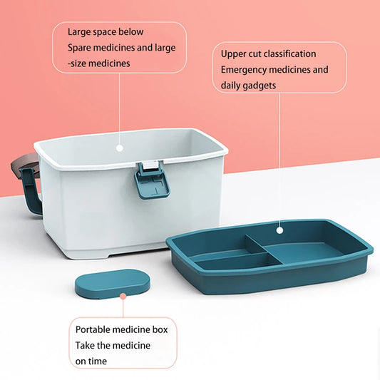Plastic Storage Box Medical Box Organizer Double-Layer Multi-Functional Portable Medicine Cabinet Family Emergency first aid kit