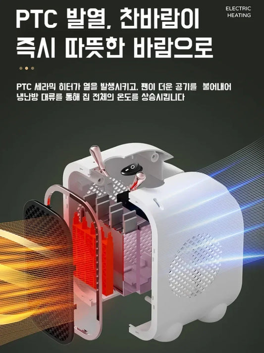 Mini Portable Heater Home Use Warm Wind Machine Fireproof Shell Safe Operation Warm Wholehouse Heater Take Heat Appliance
