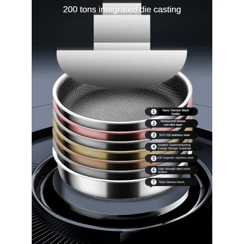 Pans 316 Stainless Steel Frying Pan Non-stick Home Honeycomb Pancake Omelet Pan Multi-functional Steak Wok New Products