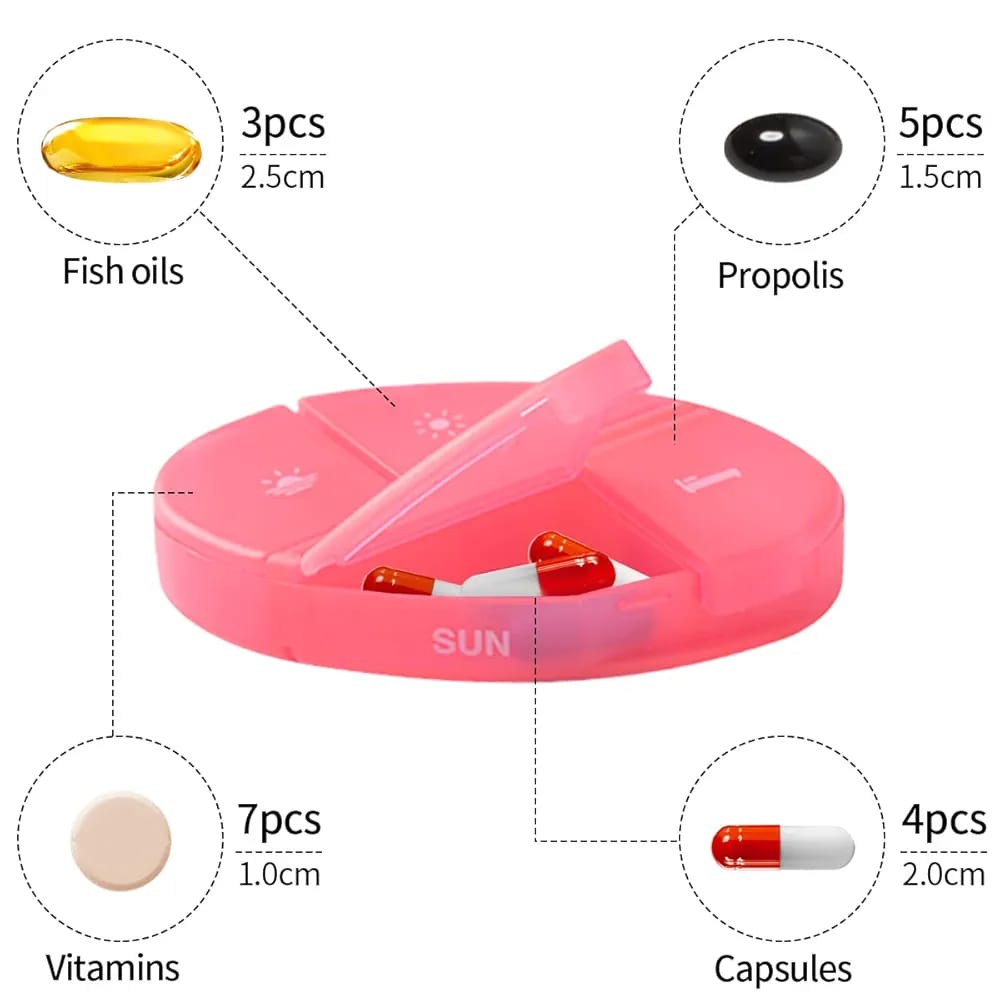 7 Days Pill Storage Box – Colorful Lightweight Travel Pill Organizer