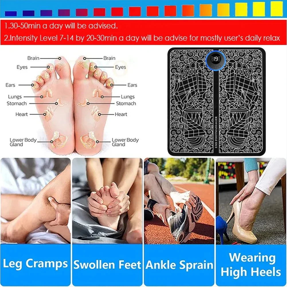 Electric foot massage pad for sore feet showing foot reflexology points and benefits for leg cramps swollen feet and ankle sprain
