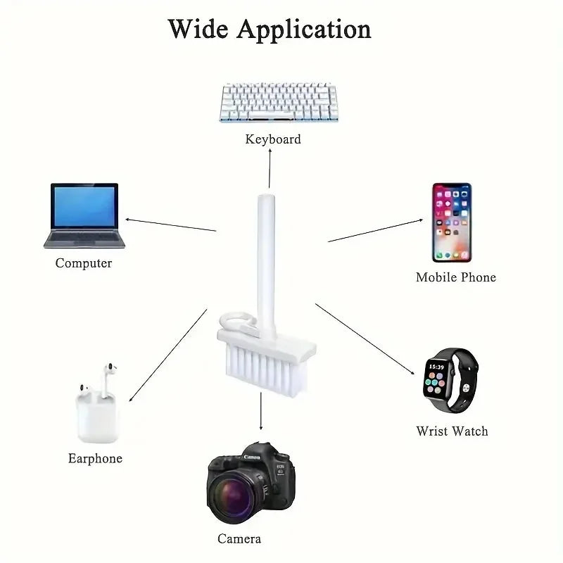Keyboard cleaning brush kit showing wide application for keyboard computer mobile phone earphone wrist watch and camera