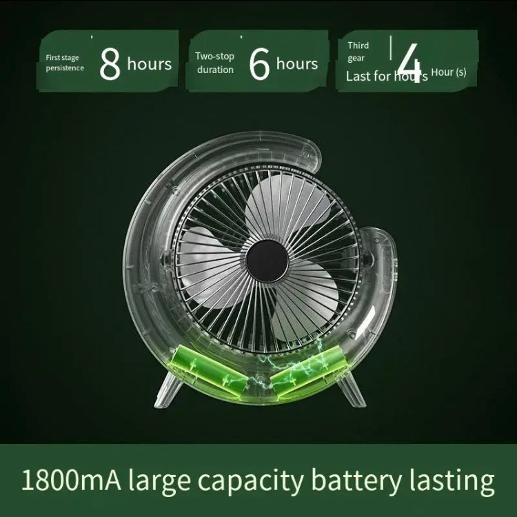 Multifunction desktop fan with LED light and large capacity 1800mA battery lasting up to 8 hours