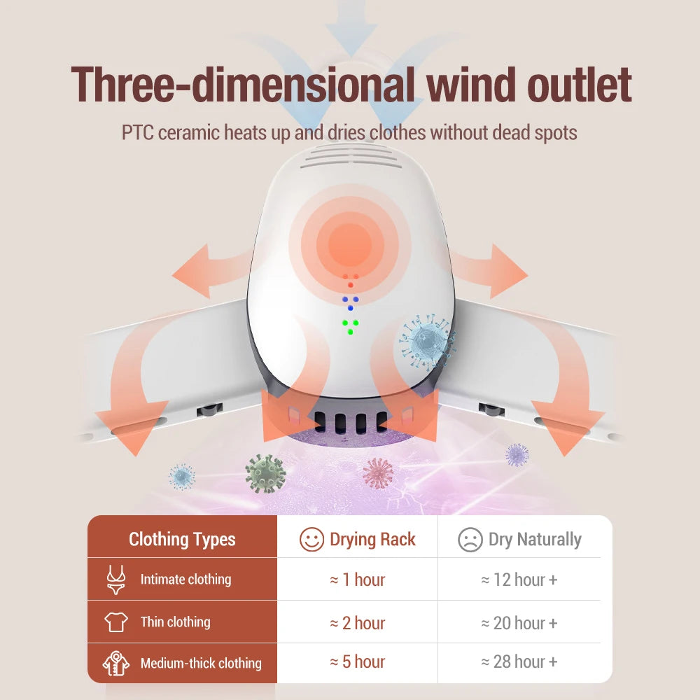 Portable clothes dryer with three-dimensional wind outlet and PTC ceramic heating for efficient drying