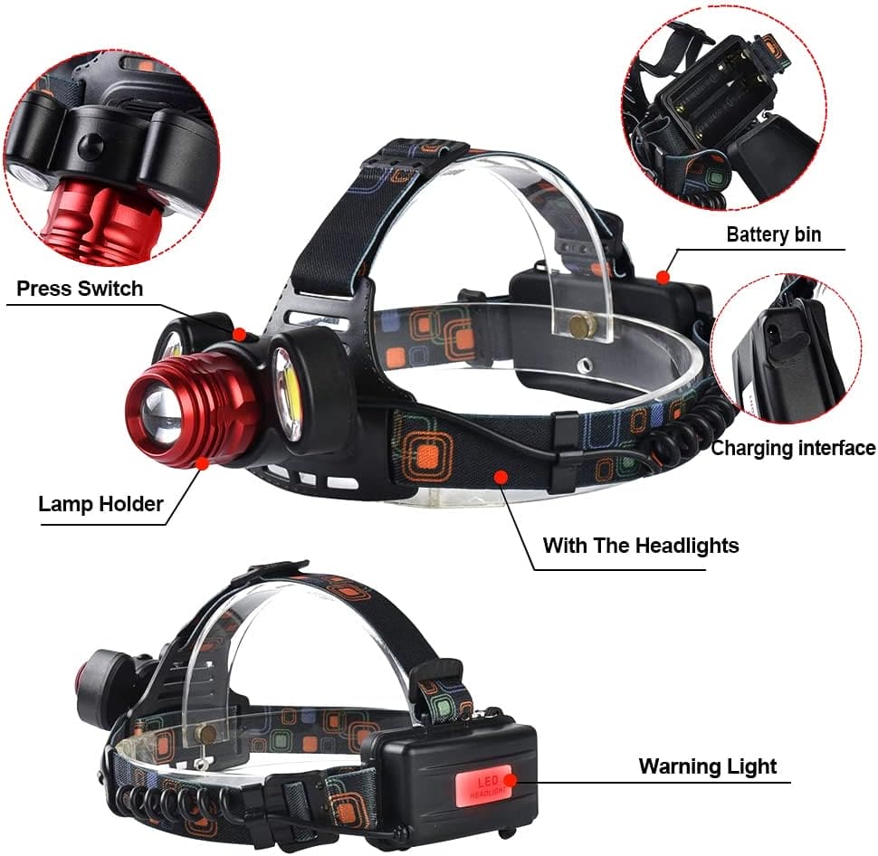 Clarify.pk rechargeable LED headlamp with adjustable head strap battery bin and press switch