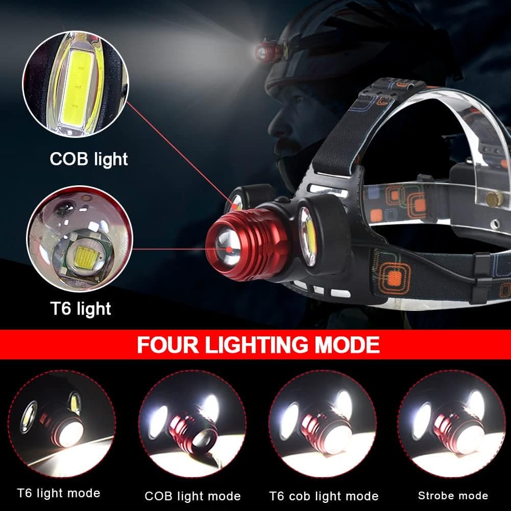 Rechargeable LED headlamp with T6 and COB light, four lighting modes including strobe for versatile use