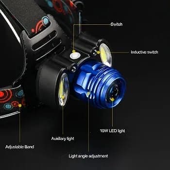 Rechargeable LED headlamp with adjustable band, 10W LED light, auxiliary lights, and switch controls