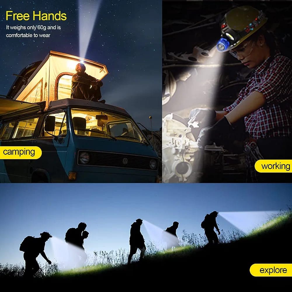 Rechargeable LED headlamp used for camping, working, and exploring with hands-free illumination